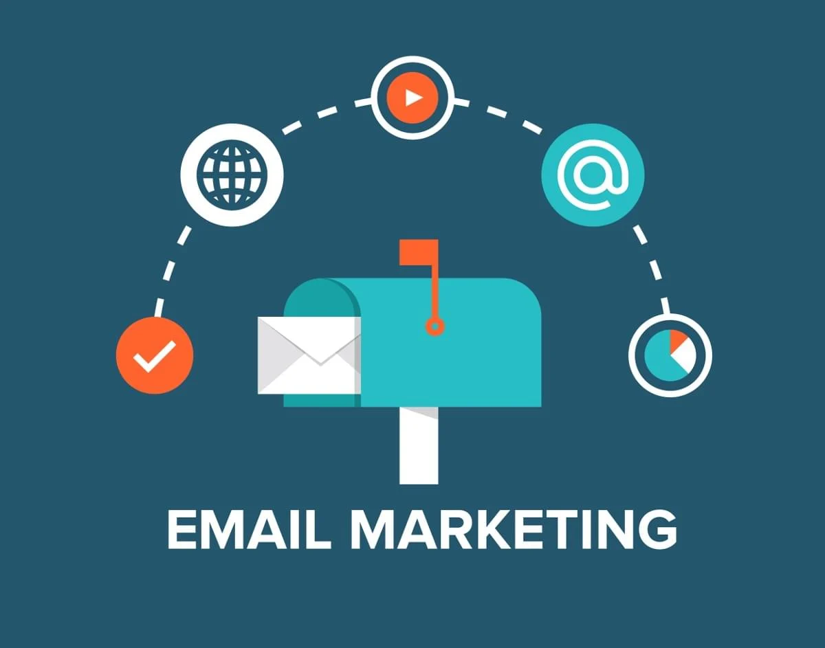 email marketing 2